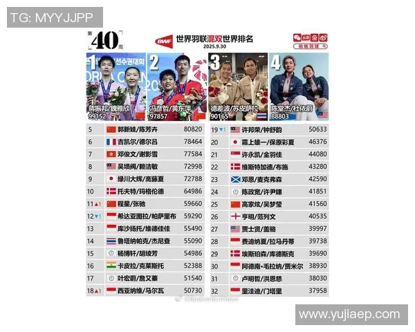 2021年全球体育明星排行榜揭晓谁是最受欢迎的运动员和他们的成就