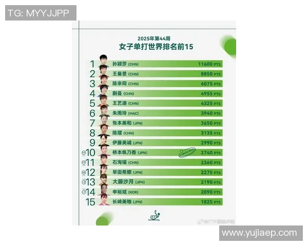 全球体育明星百强榜单揭晓谁将登顶成为最受欢迎的运动偶像